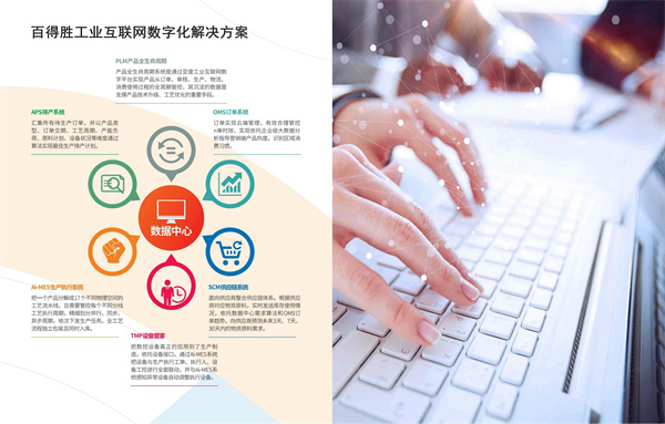 百得勝數字化轉型丨工業互聯網信息化Bilink成果嶄露頭角